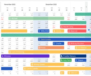 Train car lodging Alabama